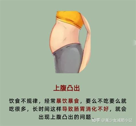 女人小腹大|女人小肚子大是什么原因